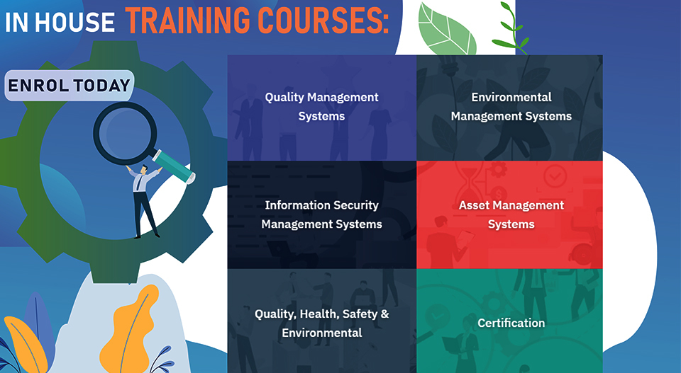 In House training for Management Systems