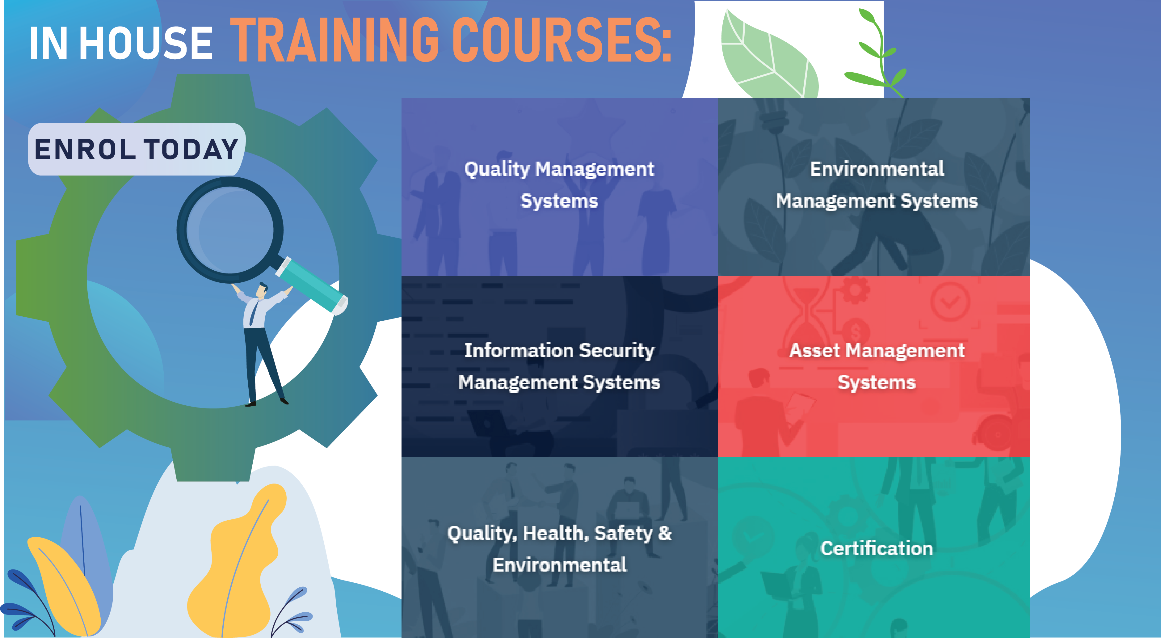 In House Training Courses