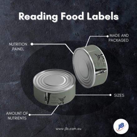 Health Direct poster Reading food labels